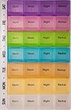 PuTwo Pill Box Organizer with 7 Day AM/PM Night Reminder Medi-Planner, 140 Gram
