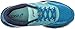 ASICS Women's GT-2000 5 Running Shoe, Diva Blue/White/Aqua Splash, 7 D US