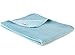 Comfit Microfiber Large Waffle Weave Drying Cloth 36 x 25 for cars home or pets