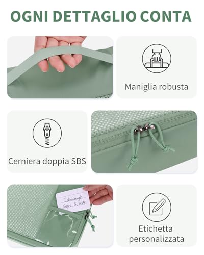 ECOHUB 6 Pieces Suitcase Organizer, Packing Cubes Space-Saving with Label Pocket, Fabric Ripstop Organizer Suitcases, Travel Useful Accessories (Green)