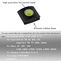 EOS RF Body Cap & Rear Lens Cap for Canon EOS R5 R3