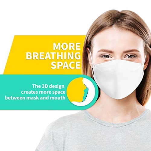 Medtecs KF94 Mask 20 PCS Individually Wrapped Face Masks, 3D