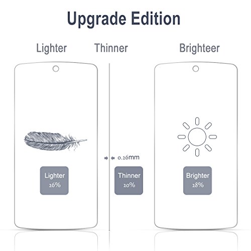 Specially for iphone series, specially design, 9H tempered glass, dust proof,anti scratch, anti explosion for iphone
