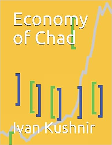Economy of Chad