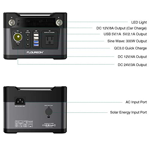 floureon 300W 280Wh/78000mAh Portable Power Station Solar Generator Power Supply Solar with 110V AC Outlet, QC3.0 USB, 12V/24V DC, Charged by Solar Panel/Wall Outlet/Car Charger
