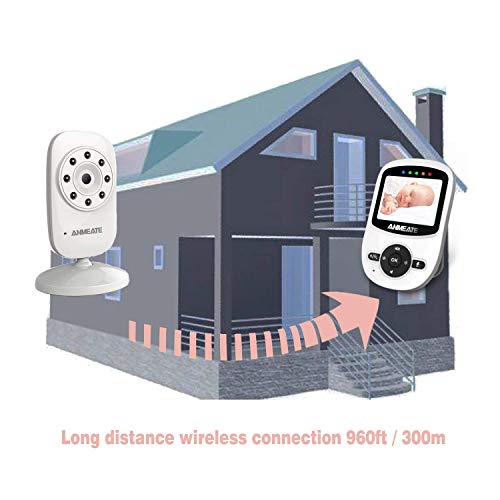 5 ANMEATE+Wireless+Temperature+Transmission+Capacity