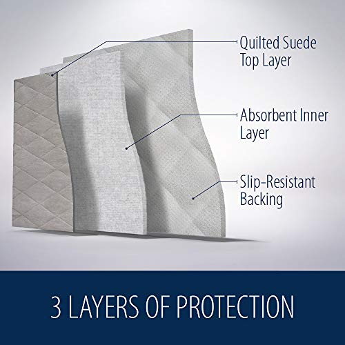 MIGHTY MONKEY Premium Water and Slip Resistant Futon Slipcover, Seat