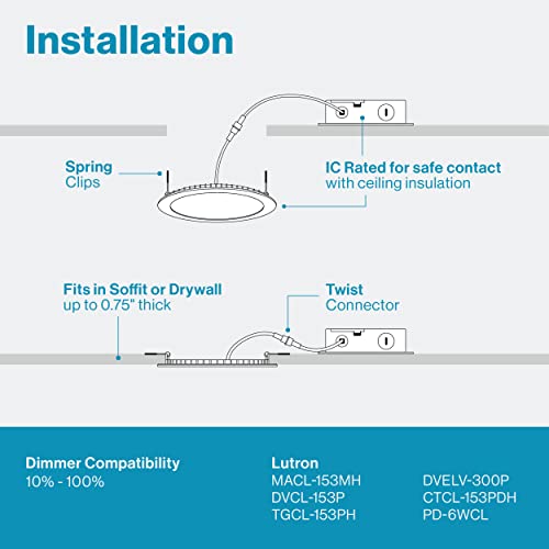 Sunco Lighting 6 Inch Ultra Thin LED Recessed Ceiling Lights Slim