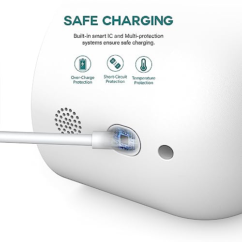 TUSITA 10ft Power Cord Compatible Google Nest Cam Outdoor or Indoor Camera - White, 3M