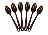 Tailor Made Products Nylon Basting Spoon, Pack of
