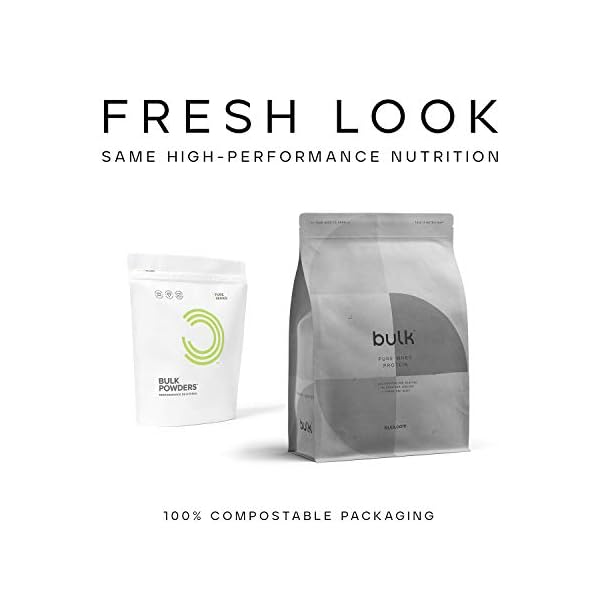 Bulk Pure Whey Protein Powder Shake, Chocolate Mint, 2.5 kg, Packaging May Vary