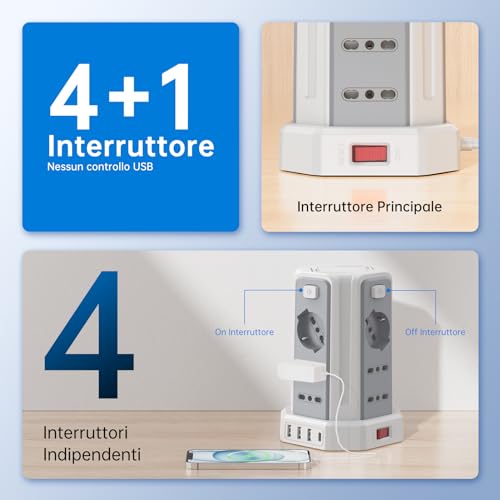 Power Strip 5 m with 12 Universal Sockets 10/16A ITA and Schuko and 3 USB A+1 USB C Overvoltage Protection with 4 Independent Switches, White