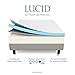 LUCID Mattress, Twin