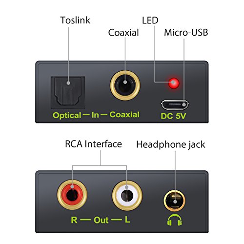 3 LiNKFOR+Digital+Converter+Optical+Toslink