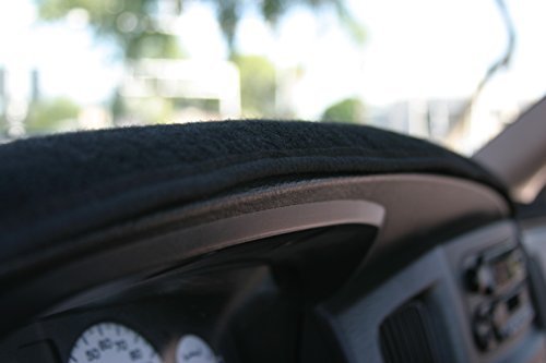 2 Angry+Elephant+Dashboard+2500+3500+Installation