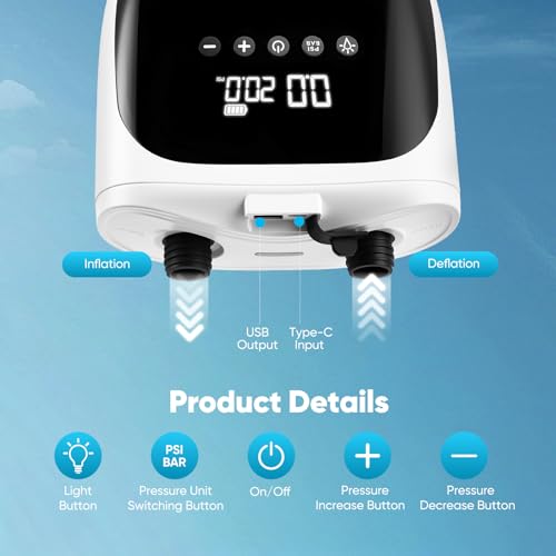 Inflador Electrico Paddle Surf,Bomba Eléctrica SUP 20PSI Doble Etapa Inteligente & Apagado Automático, 4000mAh & Luz LED, 6 Boquillas, Portátil Sin Cable para Kayak, Tienda, Colchón Hinchable, Piscina