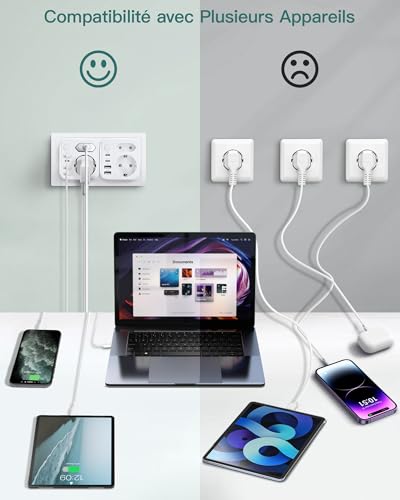 OUFUYU 6-in-1 Multiple Socket, Multi Socket with 2 USB A & USB C Ports, Wall Socket with Switch (4000W/16A), Dual Socket for Home/Office/Travel