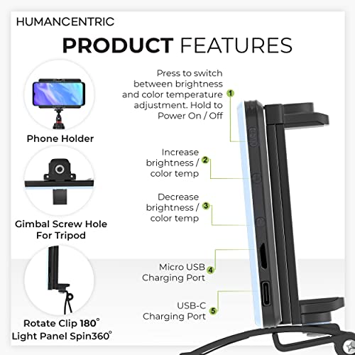 HumanCentric Video Conference Lighting Kit, Camera Light for Zoom