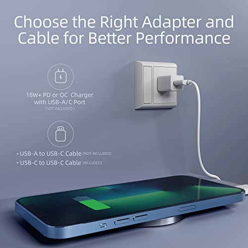 Magnetic Wireless Charger Fast Charging Pad: USB C Ultra Slim with Cable - Compatible with Apple MagSafe Devices - iPhone 13/12/Pro/Pro Max/Mini Airpods Pro - Qi Enabled Devices - Samsung Galaxy Note