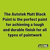AutoTek Professional Matt Black Wheel Spray Paint 500 ml High Covering Acrylic view 7
