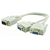 Fengzhicai 2 VGA SVGA Monitor Male to 2 Dual Female Y Adapter Splitter Cable