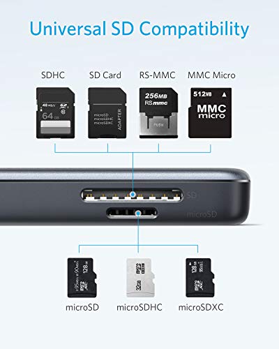 Anker USB C Hub Adapter, 5-in-1 USB C Adapter, with 4K USB C to HDMI, SD and microSD Card Reader, 2 USB 3.0 Ports, for MacBook Pro 2019/2018/2017, iPad Pro 2019/2018, Pixelbook, XPS, and More - Image 6