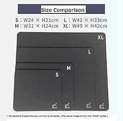 Ninja FX hien XSoft, X-Large, Black