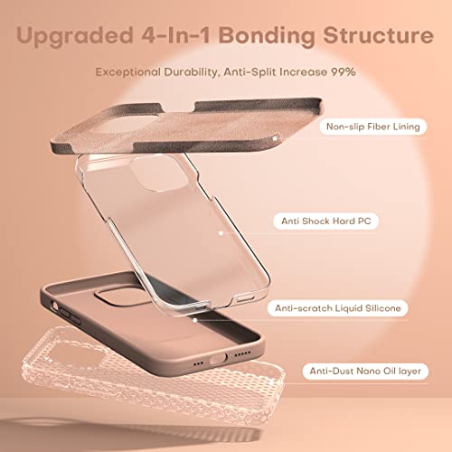 TOCOL [5 in 1] for iPhone 12 Pro Max Case, with 2 Pack Screen Protector