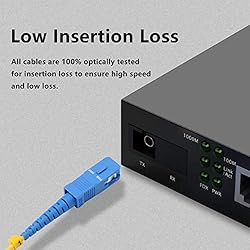 GELRHONR PLC Fiber Splitter, SC UPC 1X8 PLC