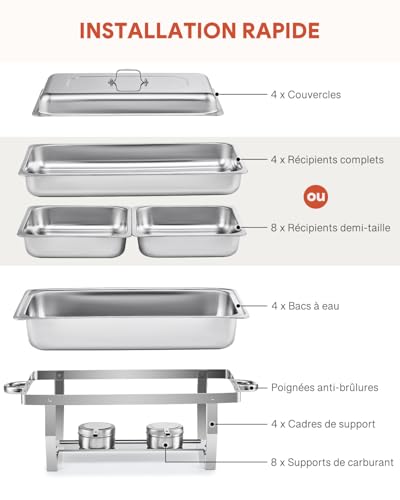 WILPREP Set of 4 Chafing Dishes, 1 Full Dish + 2 Half Plates, Rectangular 9L Stainless Steel Heated Buffets for Restaurants, Parties, Buffets, Banquets, Dinners (Pack of 4 – GN1/1+2×GN1/2)