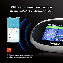 VIVOSUN 7-in-1 Air Quality Monitor, Wi-Fi CO2