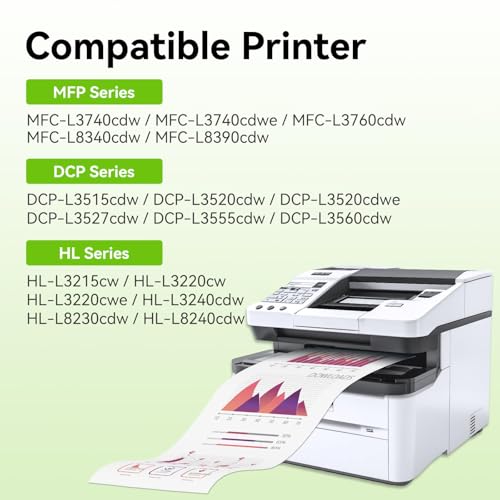 swiss toner TN248XL Compatible for Brother TN-248XL TN248 TN-248VAL for Brother MFC-L3760CDW Toner MFC-L3740CDW MFC-L3740CDWE DCP-L3560CDW HL-L3240CDW HL-L3220CW Pack of 5