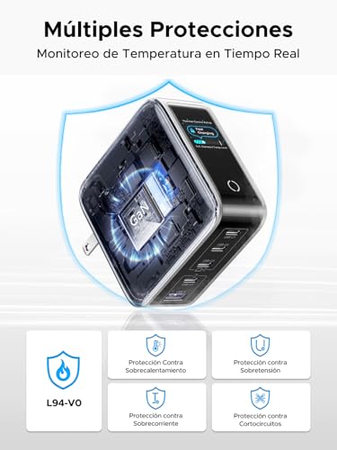 UGREEN Nexode Pro 100W Cargador USB Tipo C 5 Puertos con Pantalla Inteligente, GAN Carga Rápida Adaptador Compatible con Macbook, iPhone 17 Pro Max/17 Pro/Air /17/16/15, Galaxy S26 S25 S24 Ultra, iPad