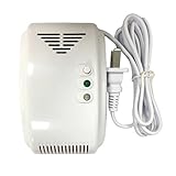 Golden Security Gas Leak Detector GS-WGD01