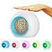 I2USHOP Alarm Clock for Kids Bedroom, Wake Up Light Digital Clock with Indoor Temperature & Calendar & 6 Natural Sound & 7 Colors Changing Light (Blue)