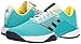 adidas Men's Barricade 2018 Tennis Shoe