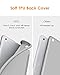 DTTO for iPad 9.7 Case 2018 iPad 6th Generation Case / 2017 iPad 5th Generation Case, Slim Fit Lightweight Smart Cover with Soft TPU Back Case for iPad 9.7 2018/2017 [Auto Sleep/Wake] - Space Grey