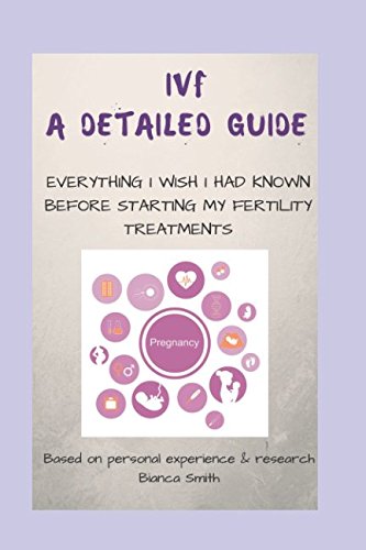 IVF A Detailed Guide: Everything I Wish I Had Known Before Starting My Fertility Treatments