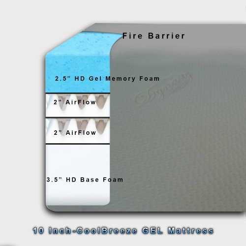 DynastyMattress 10-inch Memory Foam Mattress-Twin Size
