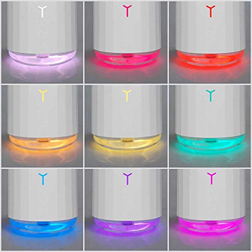 MeetingU Mini Portable Desk Humidifier - Cute Rabbit USB Cool Mist Air Humidifier with Night Light for Bedroom Office Desktop Car Travel