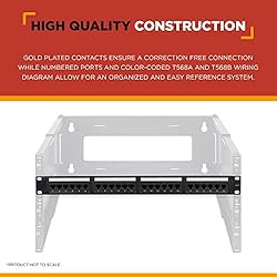 Buyer's Point 24 Port Cat6 RJ45 Patch Panel | Built