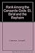 Rank Among the Canaanite Gods: El, BaAl, and the RephaIm (Harvard Semitic Monographs #21) by