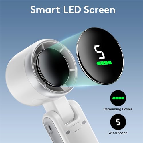 TERRIFI Portable Handheld Mini Fan with 50000 RPM - Foldable Turbo Fan, 3600mAh Type-C Rechargeable Battery, 5 Speeds, Digital Display - Ideal for Travel & Outdoor Activities for Men and Women