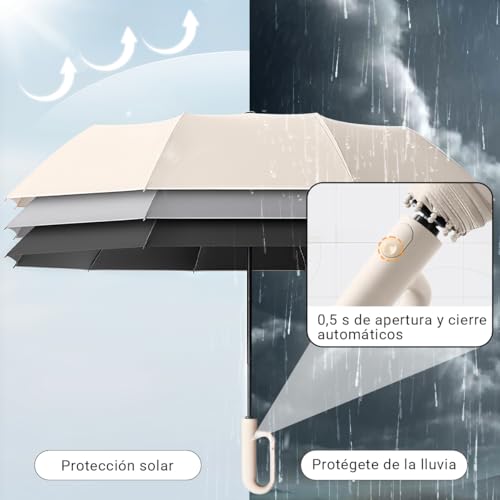 ICHIDO Paraguas Plegable Automático con Hebilla de Anillo, Paraguas de Bolsillo para Lluvia y Sol, Sombrilla Reforzada Resistente al Viento con Protección UV, Portátil para Hombres y Mujeres