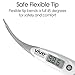 Vive Precision Oral Thermometer - Digital Basal Body Temperature Monitor for Fevers - Electronic Axillary Underarm, Quick, Accurate, Waterproof, Medical Rectal, Armpit Device - Adults and Children