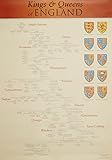 Kings and Queens of England Poster