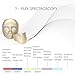 Pro 7Color LED Mask Skin Care Photon Lighttherapy Mask Electric Therapy For Healthy Skin Face & Neck Skin RejuvenationClinically Tested Home & Salon Aesthetic Maskthumb 2