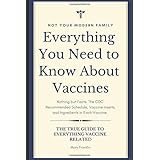 Everything You Need to Know About Vaccines
