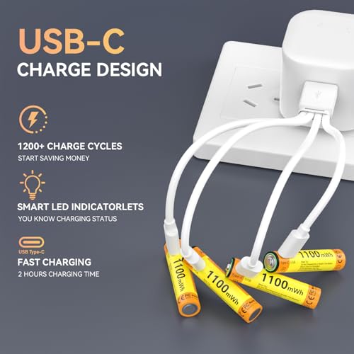 ENEGON USB-C Rechargeable AAA Batteries 1100mWh (4-Pack) - 1.5-2H Fast Charge, 1.5V Stable Output for High-Drain Devices, No Extra Charger Needed