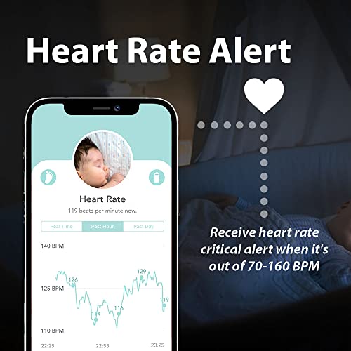 NORA Smart Sock Baby Monitor (2022). Birth to 3 Years. Heart Rate Alert